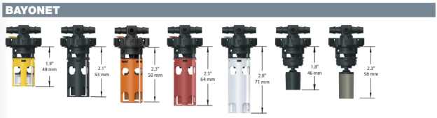 Clampless Replacement Valve, Millenium, Deka