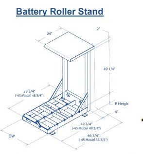 Battery Roller Stands (Two Compartment)